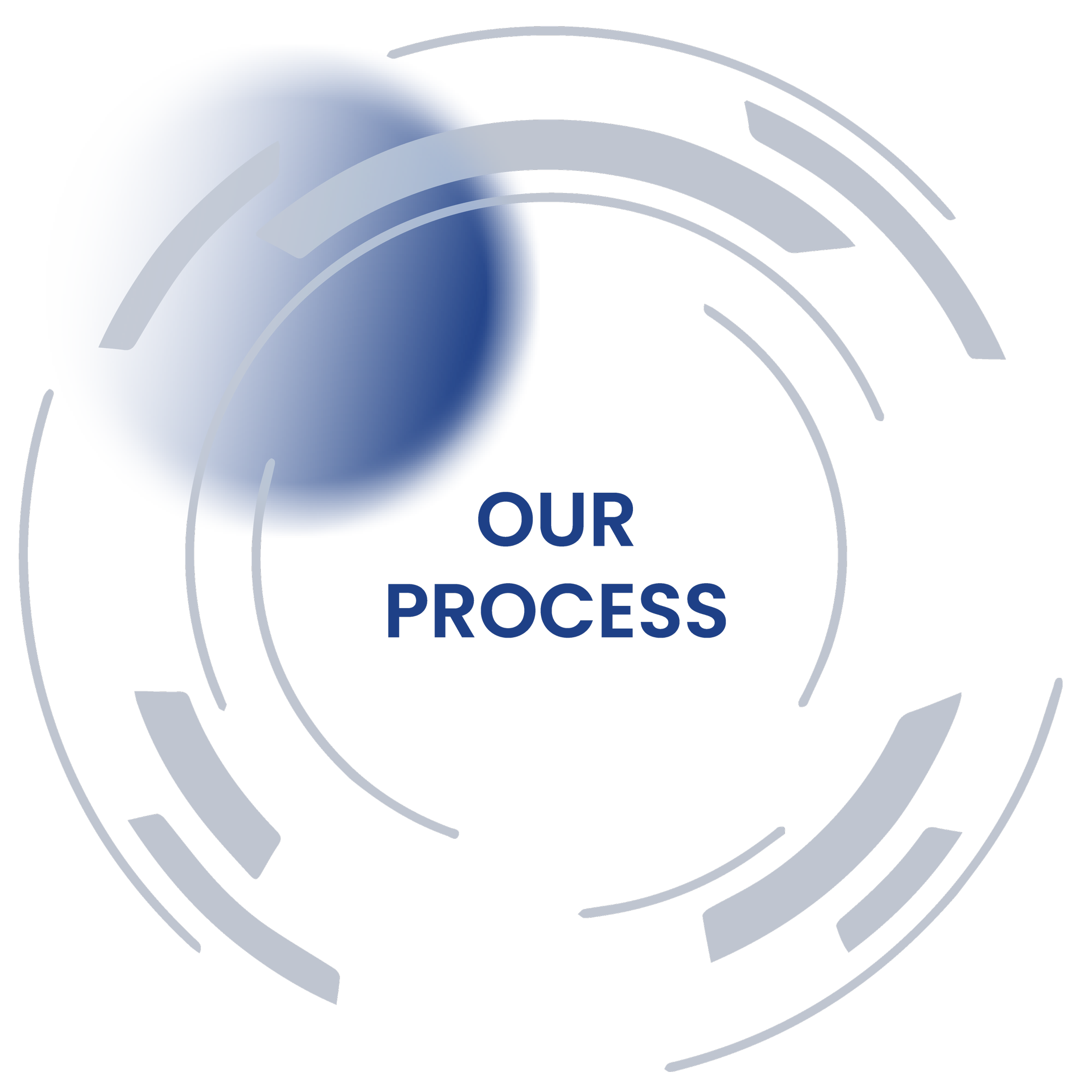 our-process-1-1.webp